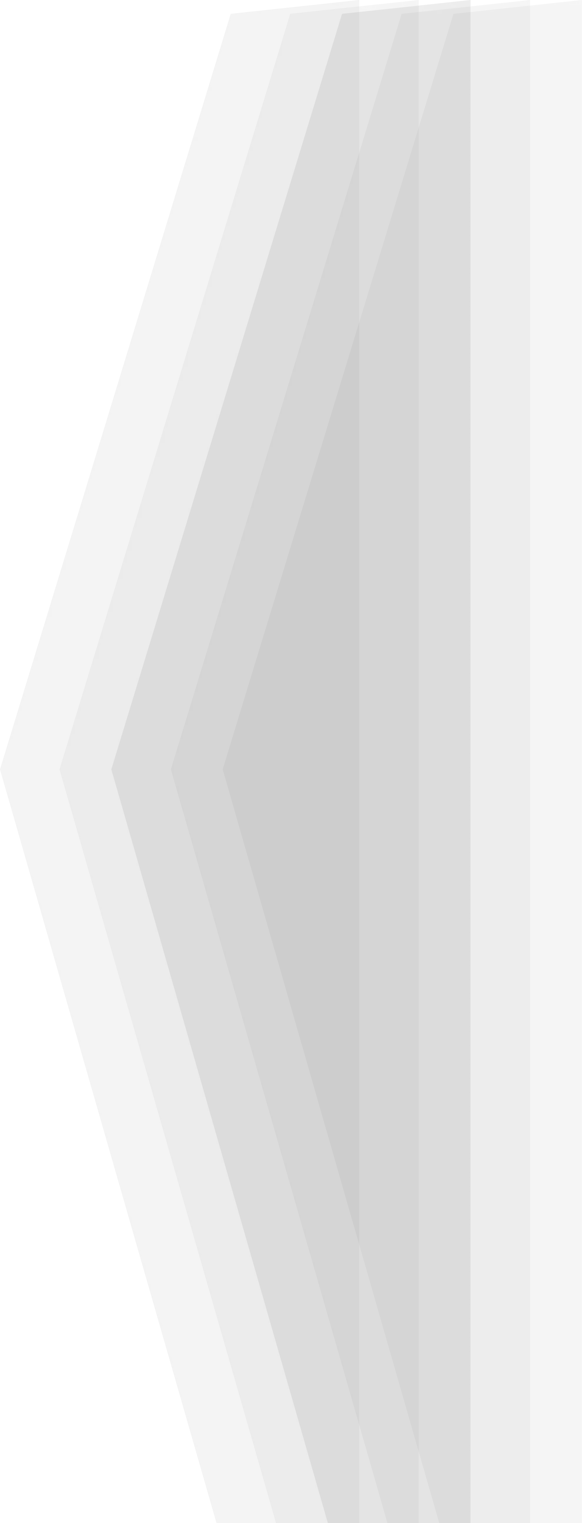 right shape