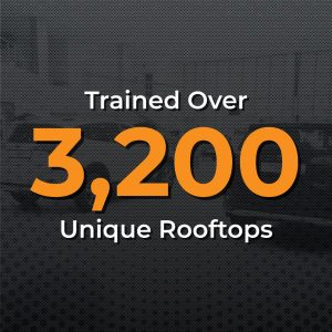 Dealer Synergy has trained over 3,200 Rooftops in Automotive Internet Sales, BDC, Showroom Sales, & Automotive CRM.