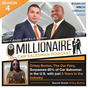 How To Sell More Cars In Special Finance with Subprime Auto Loans, Special Finance Lead Providers, and How To Sell Cars On Social Media