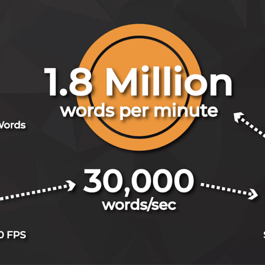A minute of video is worth 1.8 million words and will help you sell more cars.