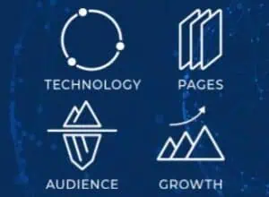 MarketPage, an automotive SEO company, will improve Google rankings and will improve Google traffic for dealerships.