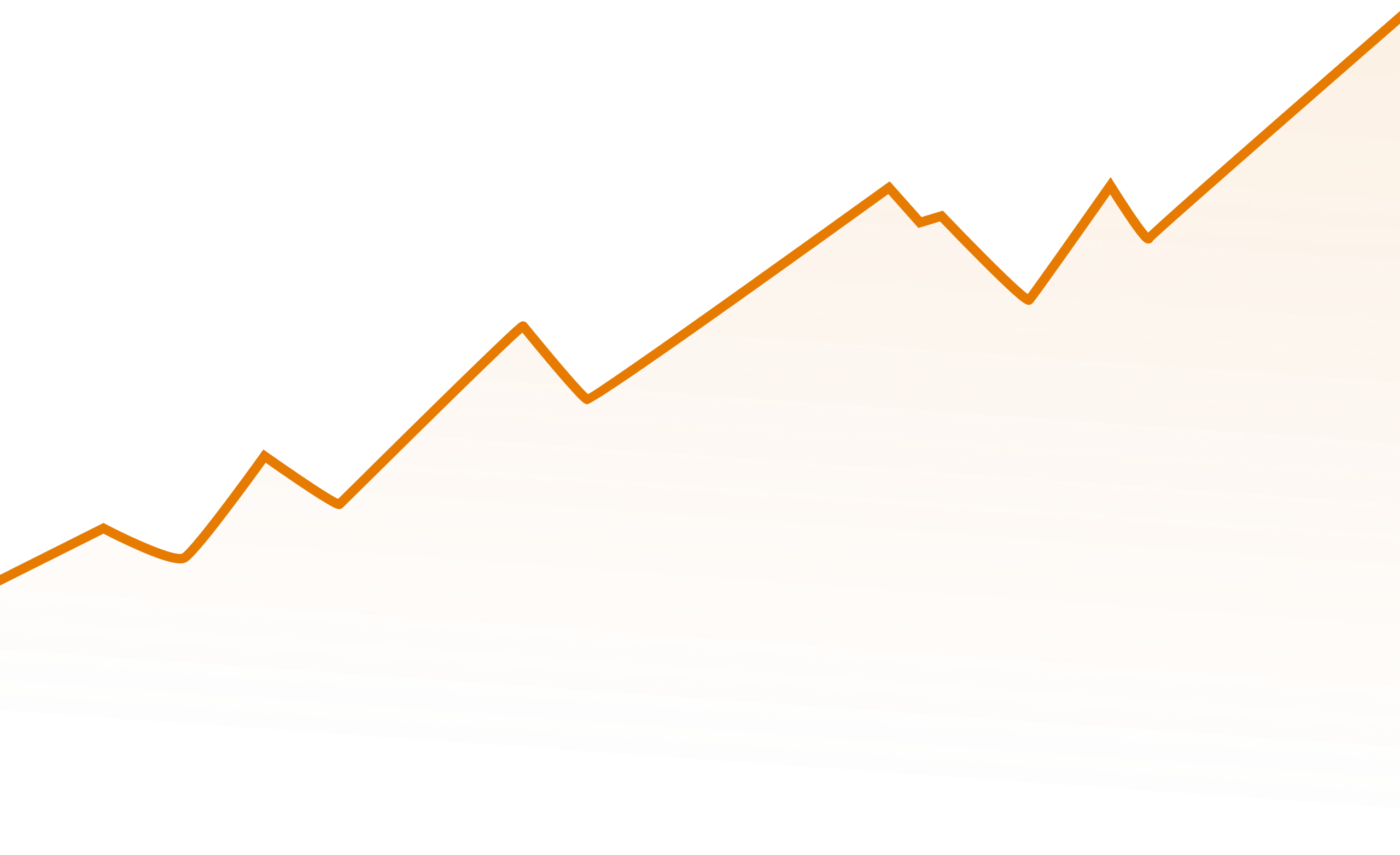 crm graph scaled