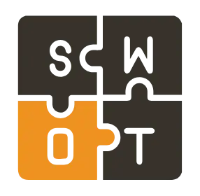 SWOT Analysis