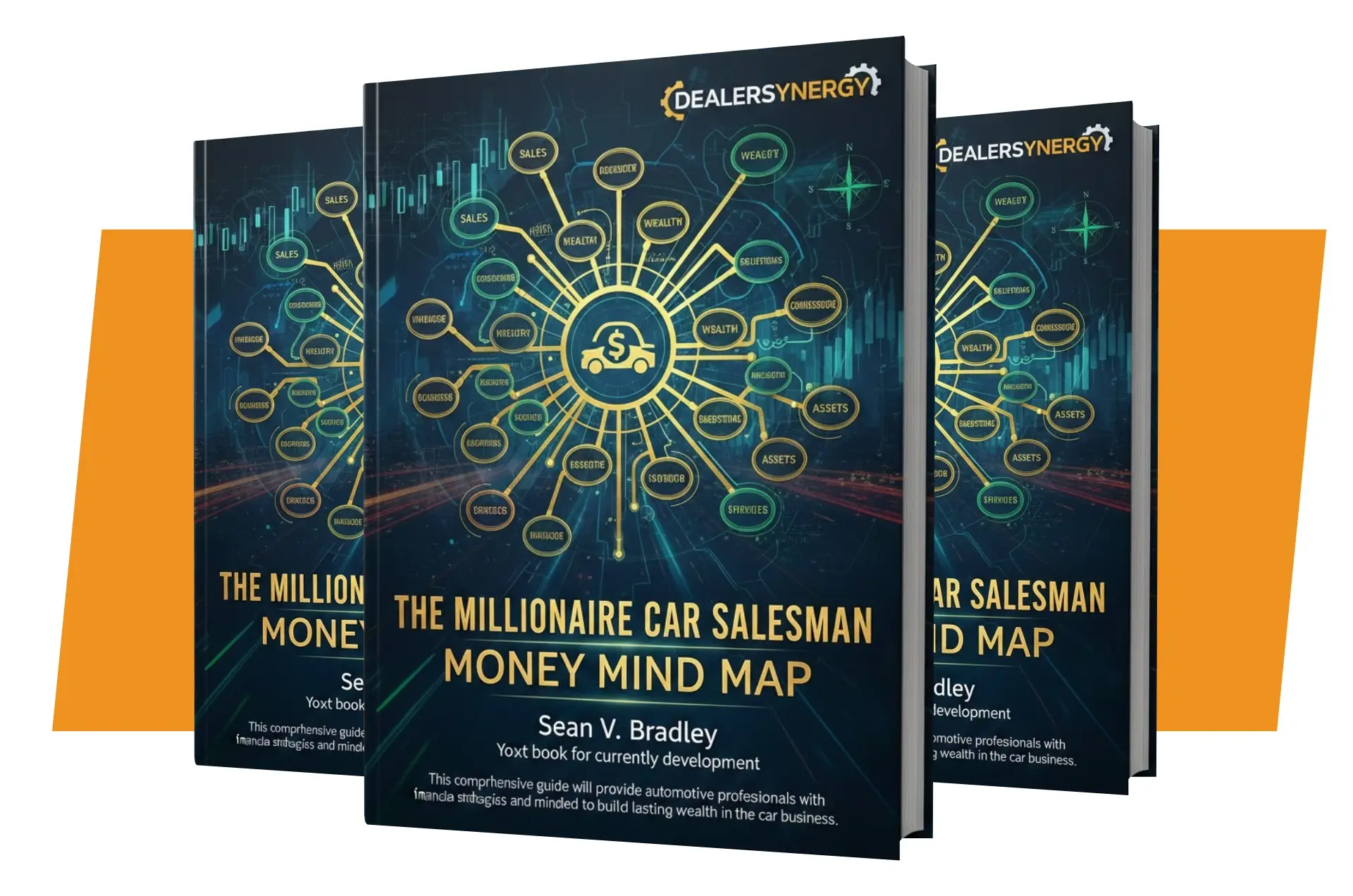 The Millionaire Car Salesman Money Mind Map